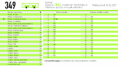 /album/jizdni-rady/a3491-2-png1/